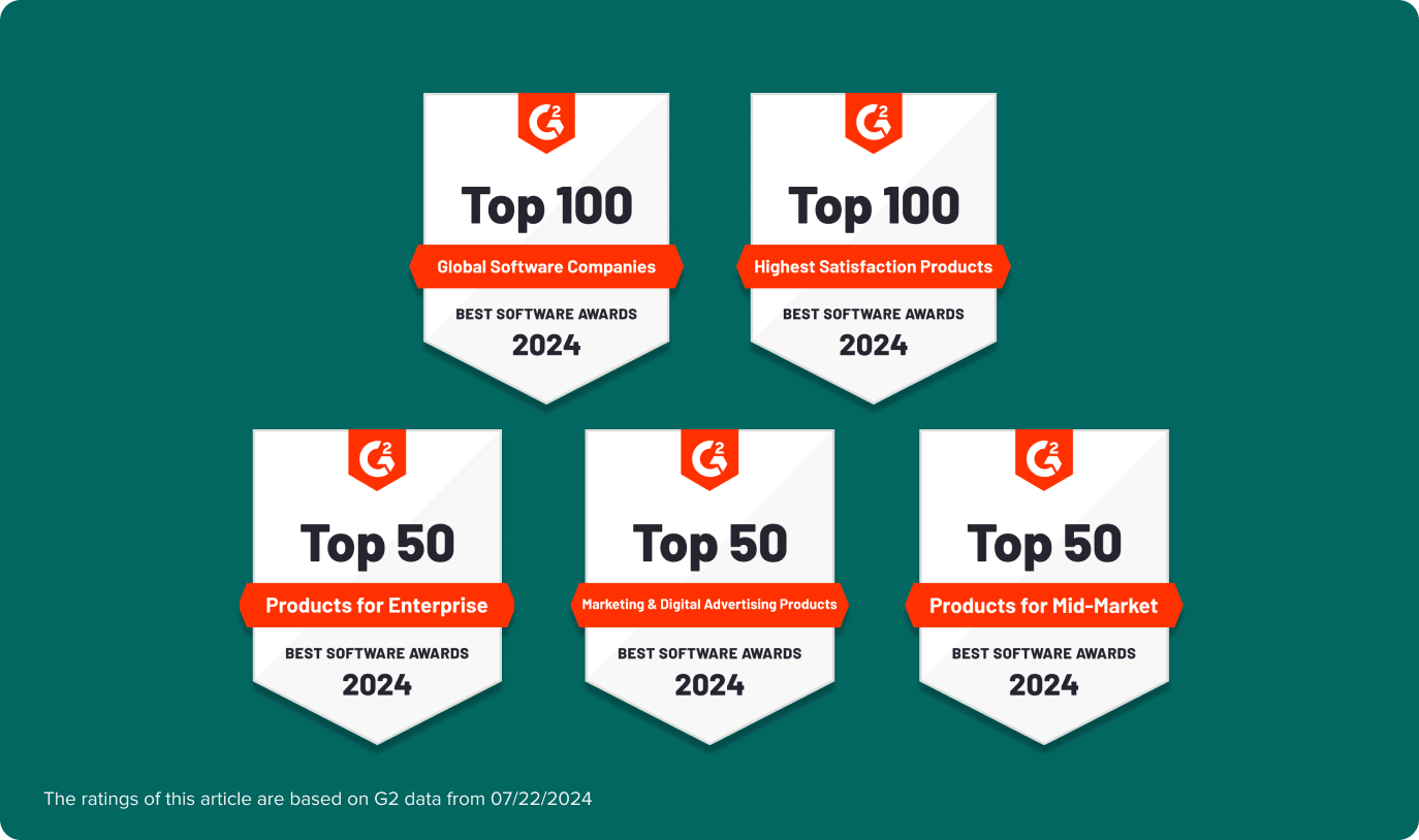 Five G2 award badges for Best Software Awards 2024, including Top 100 Highest Satisfaction Products and Top 50 Products for Enterprise.